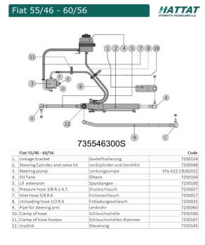 Hydromechanische Lenkhilfe Servolenkung Nachrüstsatz für Fiat 55/46-55/56-55/60 Traktor